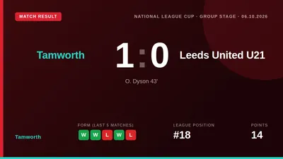 Tamworth beat Leeds United U21 1-0 in the National League Cup Group Stage thanks to Oliver Dyson's 43rd-minute strike